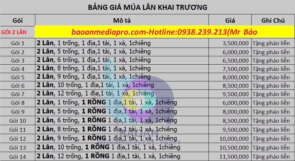 báo giá dịch vụ cho thuê múa lân khai trương