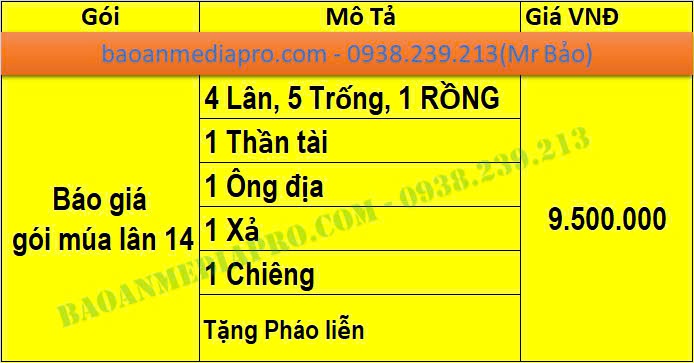 Báo Giá Múa Lân Khai Trương