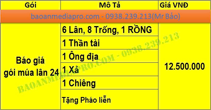 Báo Giá Múa Lân Khai Trương