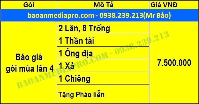 Báo Giá Múa Lân Khai Trương